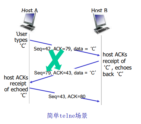image-20240516161927643