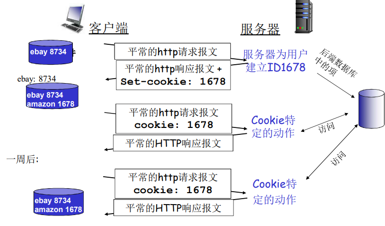 image-20230903170932801