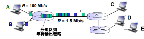 image-20230812121522155